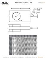 Positive Seal Blast Gates